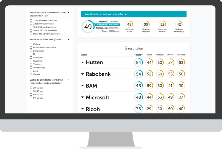 Mockup Benchmark